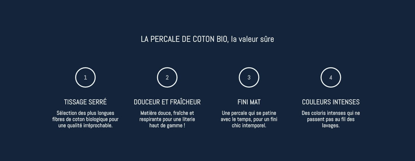 Percale de coton bio Le Drap Français