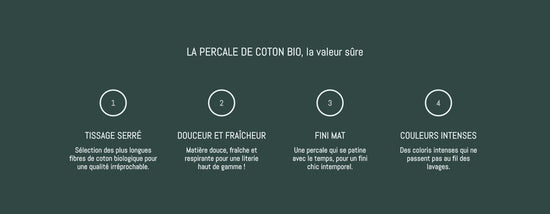 Percale de coton bio Le Drap Français_sapin