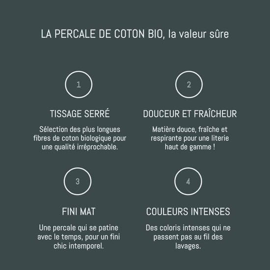 Percale de coton bio Le Drap Français - sapin