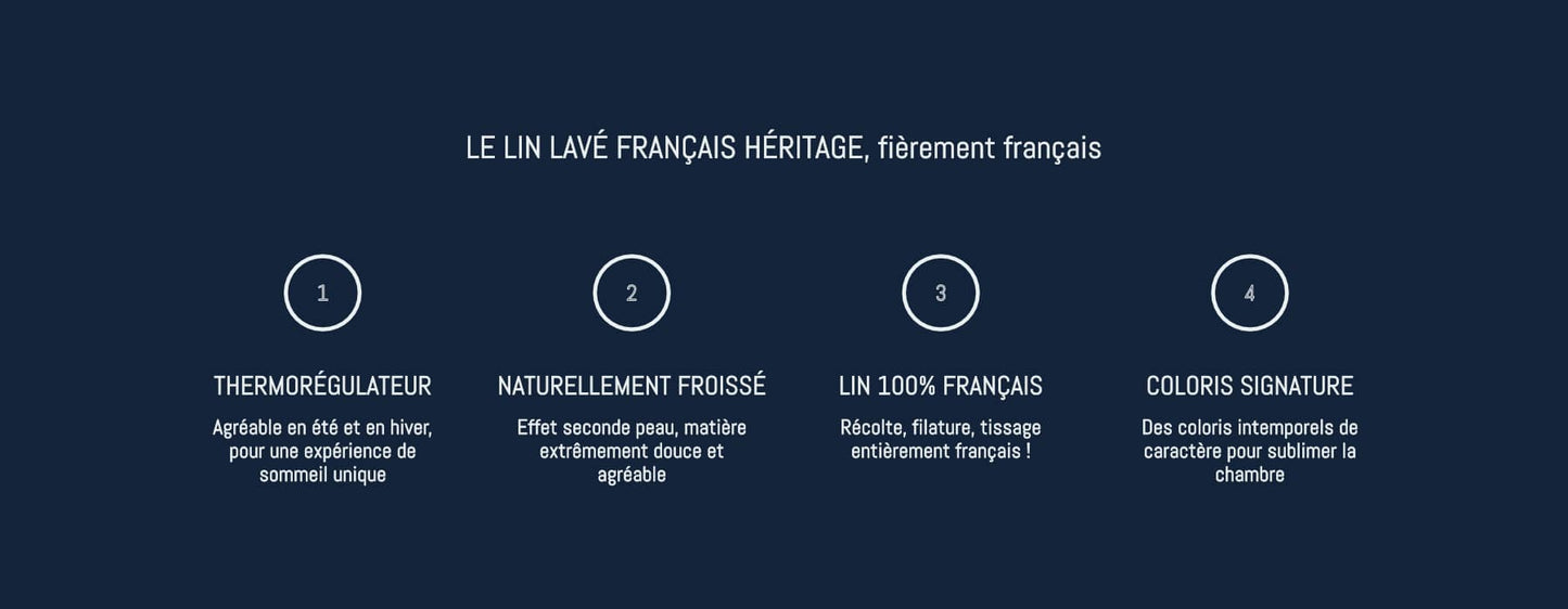 Lin lavé français Héritage Le Drap Français