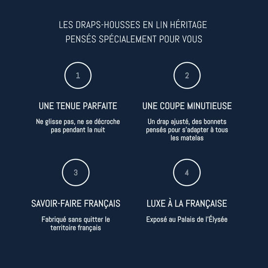 Drap-housse lin Héritage Le Drap Français
