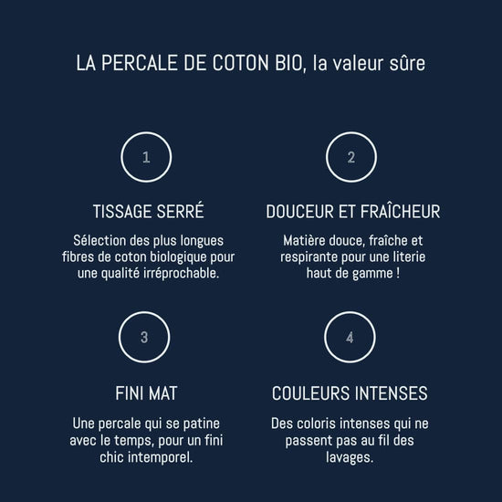 Percale de coton bio Le Drap Français