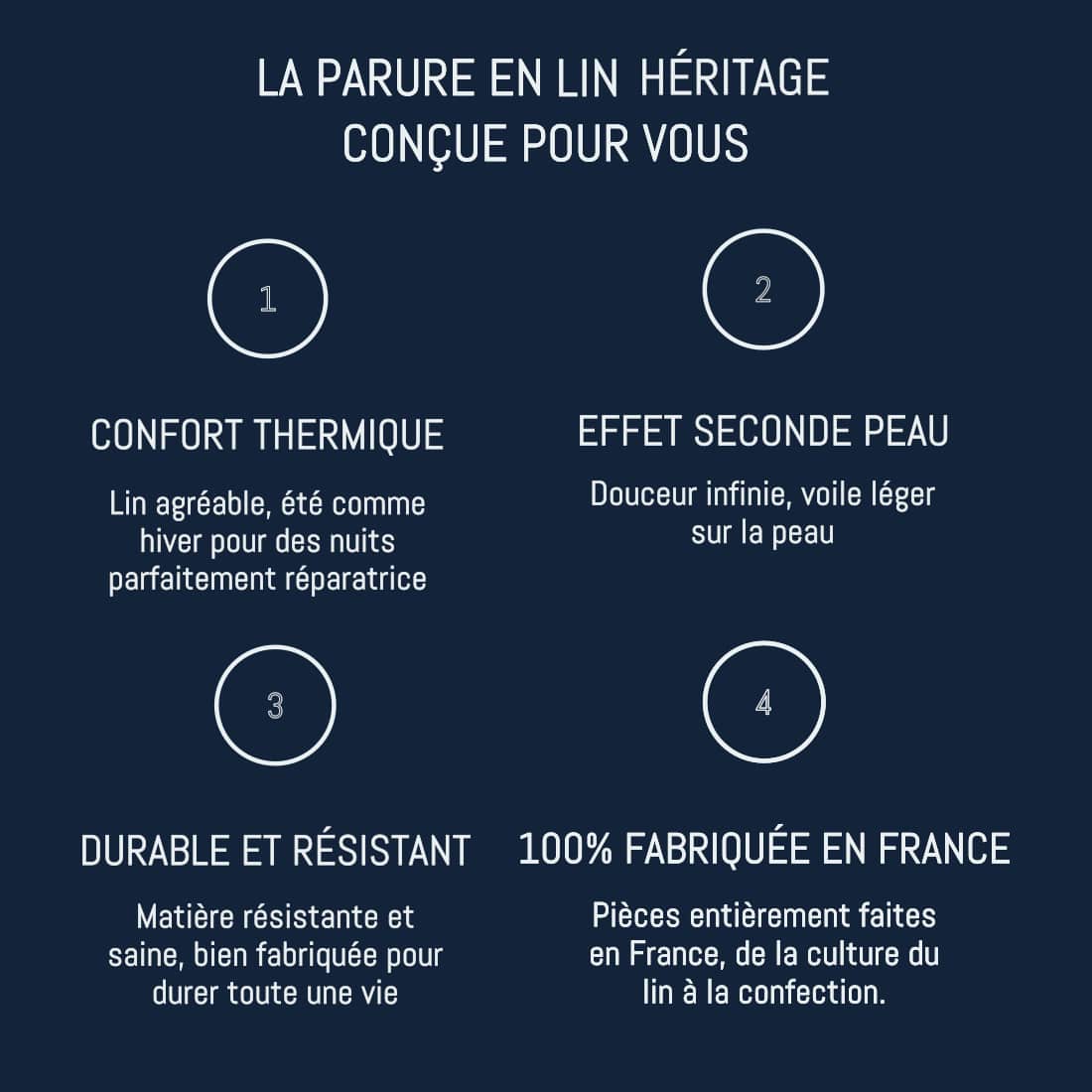 PARURE LIN FRANÇAIS HÉRITAGE