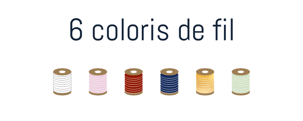 Parure De Lit Comprenant Un Drap Et Deux Taies Dentelles. On Joint Un Drap Simple Parure De Lit Comprenant Un Drap Et Deux Taies Dentelles. On Joint Un Drap Simple